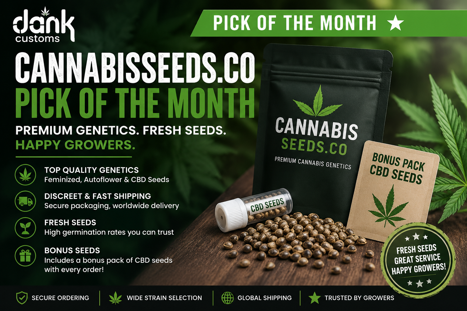 Pick of the Month: Ordering Online From Cannabisseeds.co